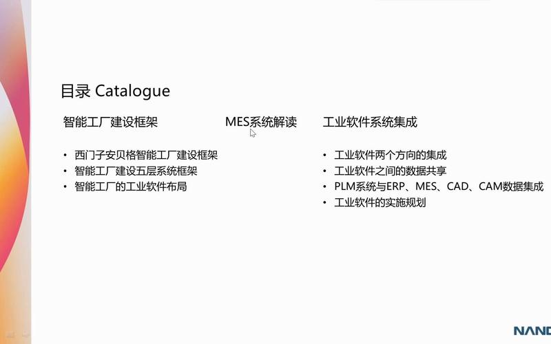 智能工厂与工业软件应用